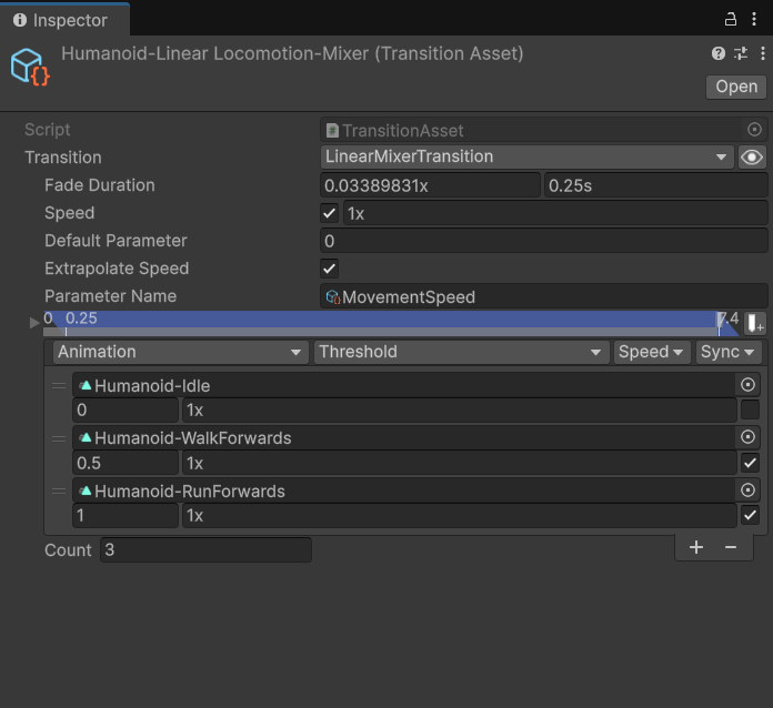 Animaner-Linear Mixer