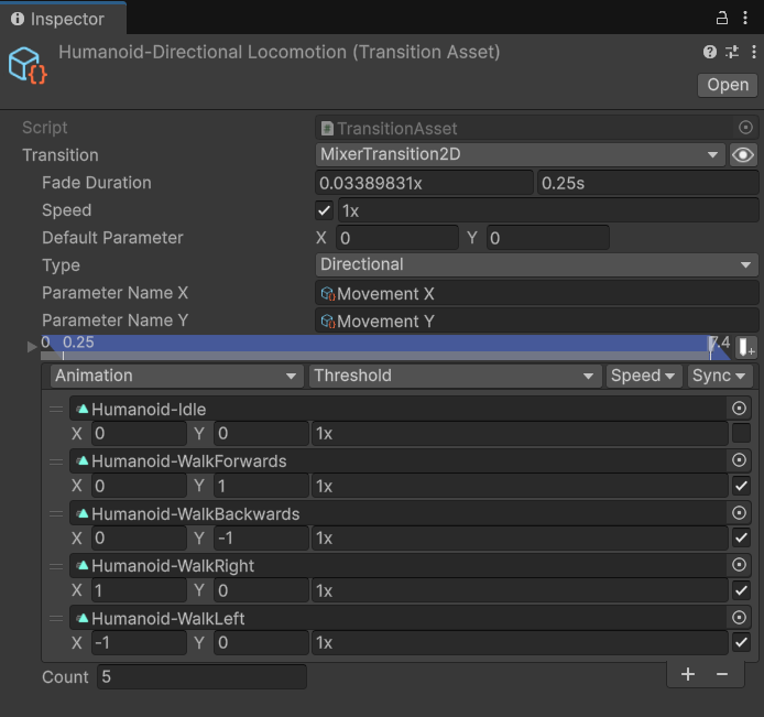 Animancer-MixerTransition2D